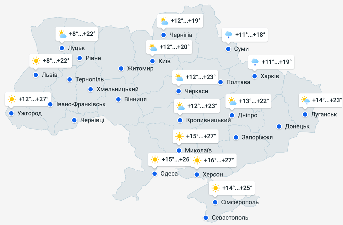Погода в Україні 1 липня