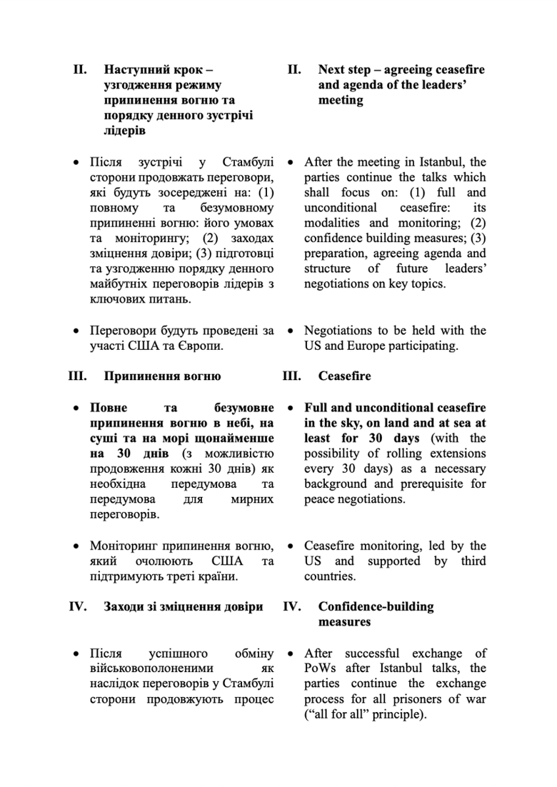 Журналіст FT опублікував повний текст українського меморандуму, який сьогодні був представлений російській делегації у Стамбулі.