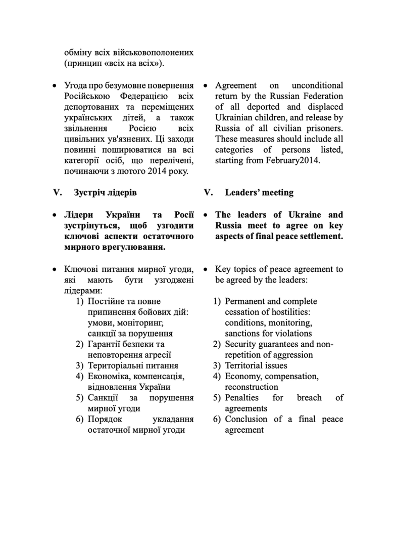 Журналіст FT опублікував повний текст українського меморандуму, який сьогодні був представлений російській делегації у Стамбулі.